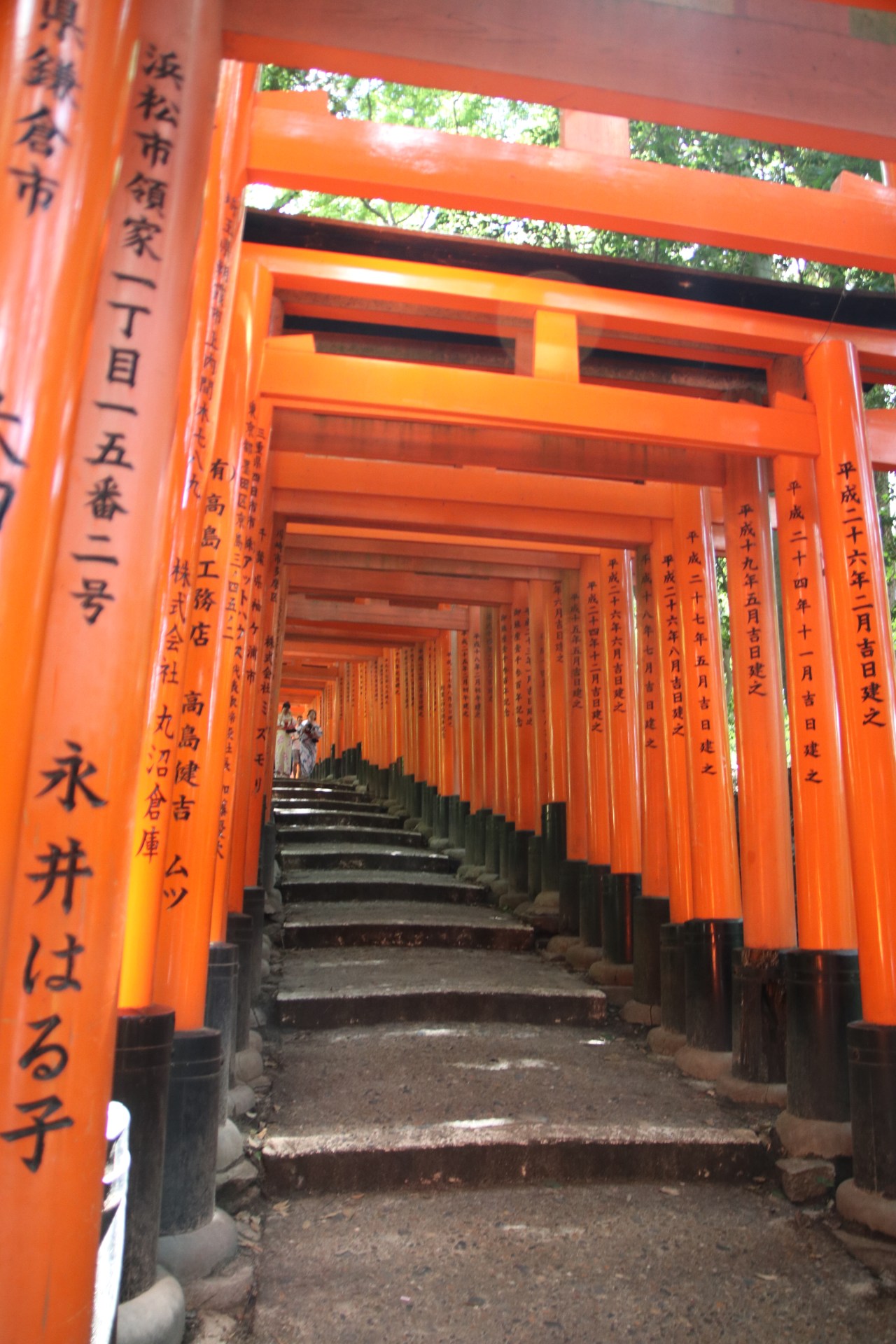 TEMPLE INARI – 伏見稲荷大社 –&nbsp;KYOTO